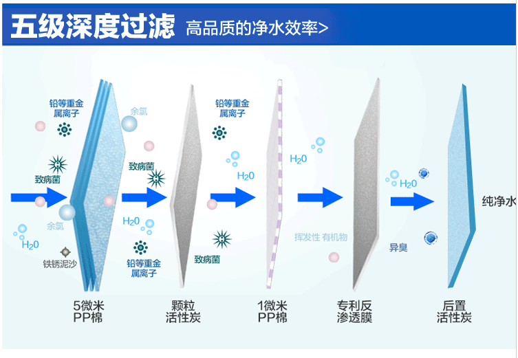 柜式开水器WY-4H(图2)