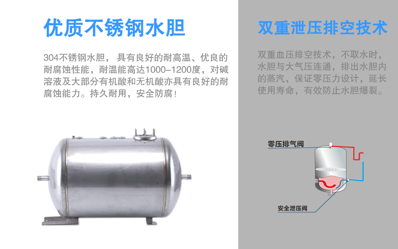 威可利WY-2G-C(图3)