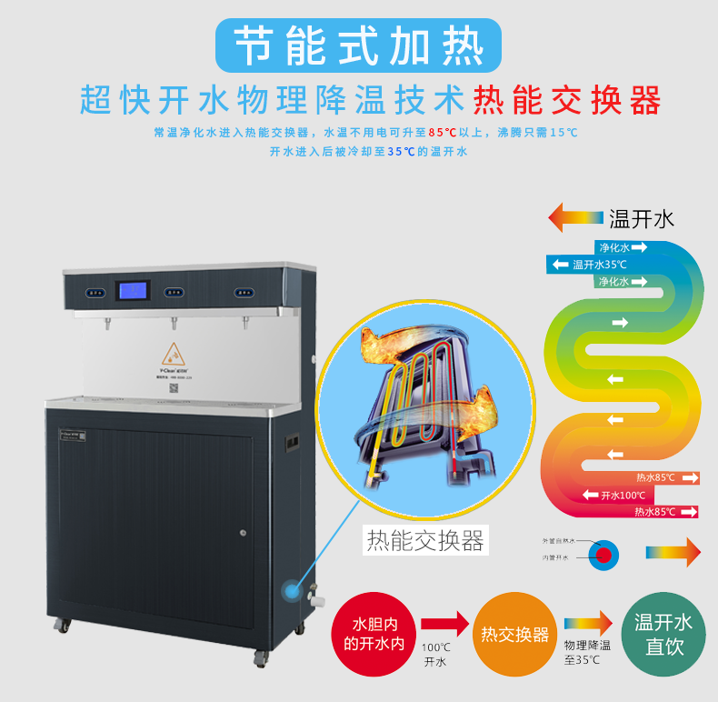 威可利WY-3G-C(图4)