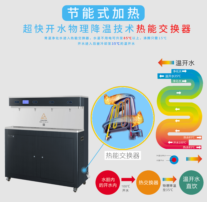 威可利WY-4G-C(图2)