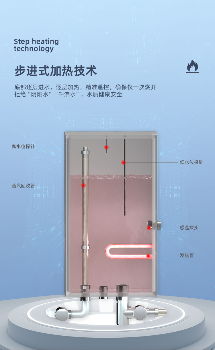 威可利WR-60L(图7)